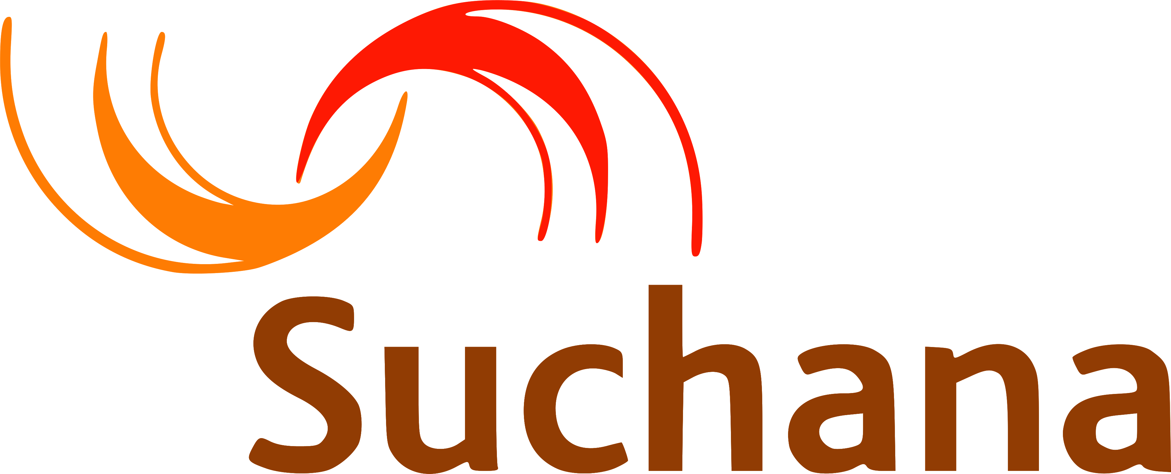 Suchana